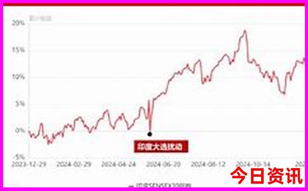 八月去哪里玩比较凉快